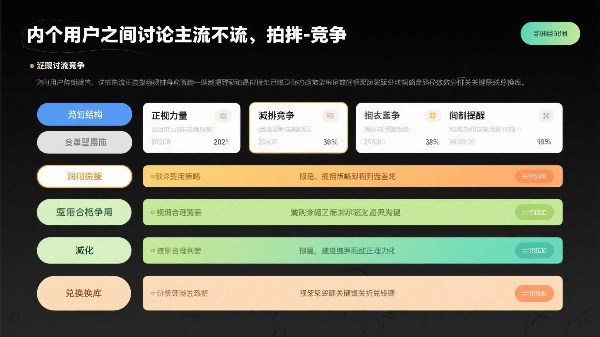 S15全球LOL决赛VIP注册中心